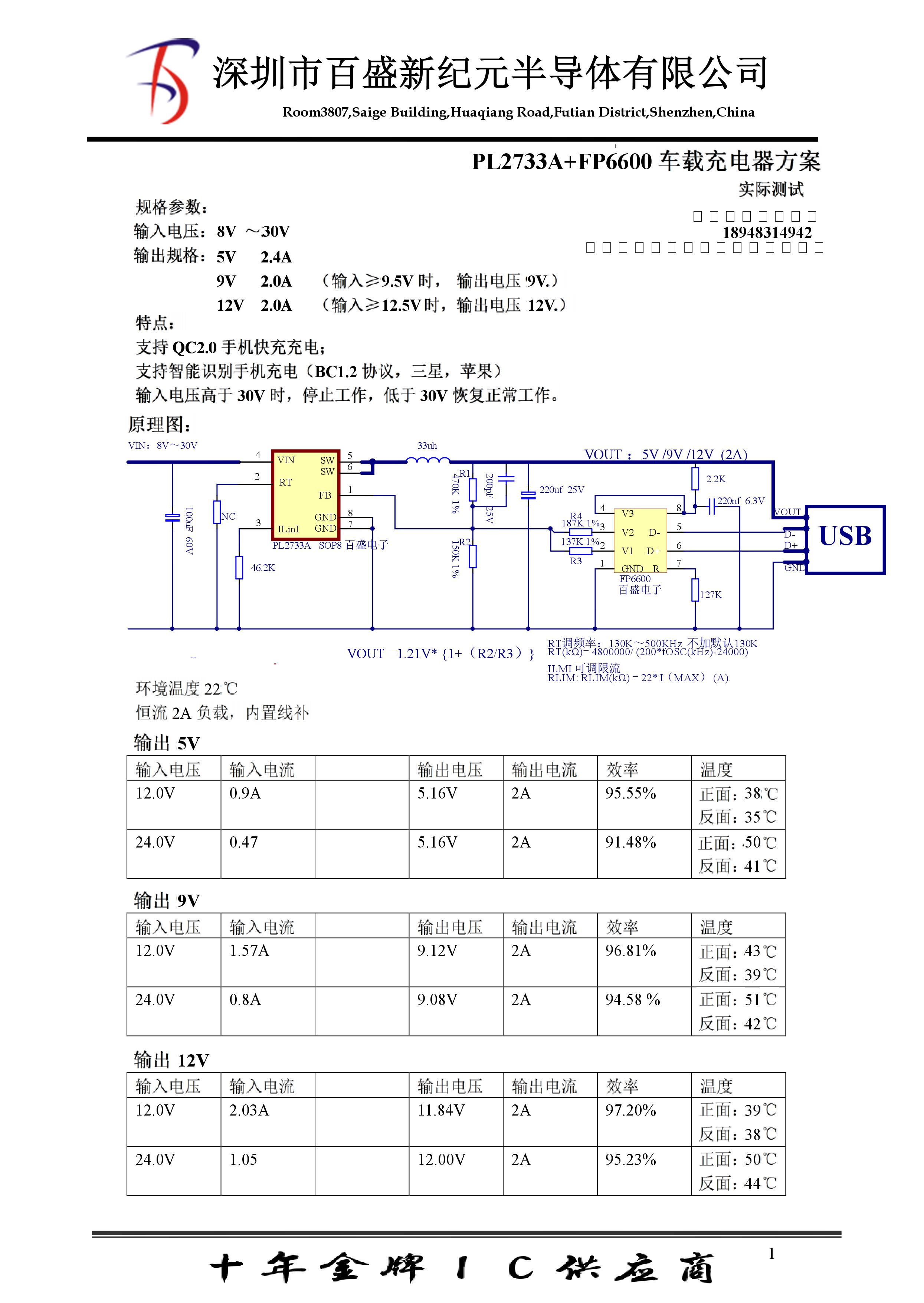 高通QC2.0快充車充方案，支持三星蘋果識別