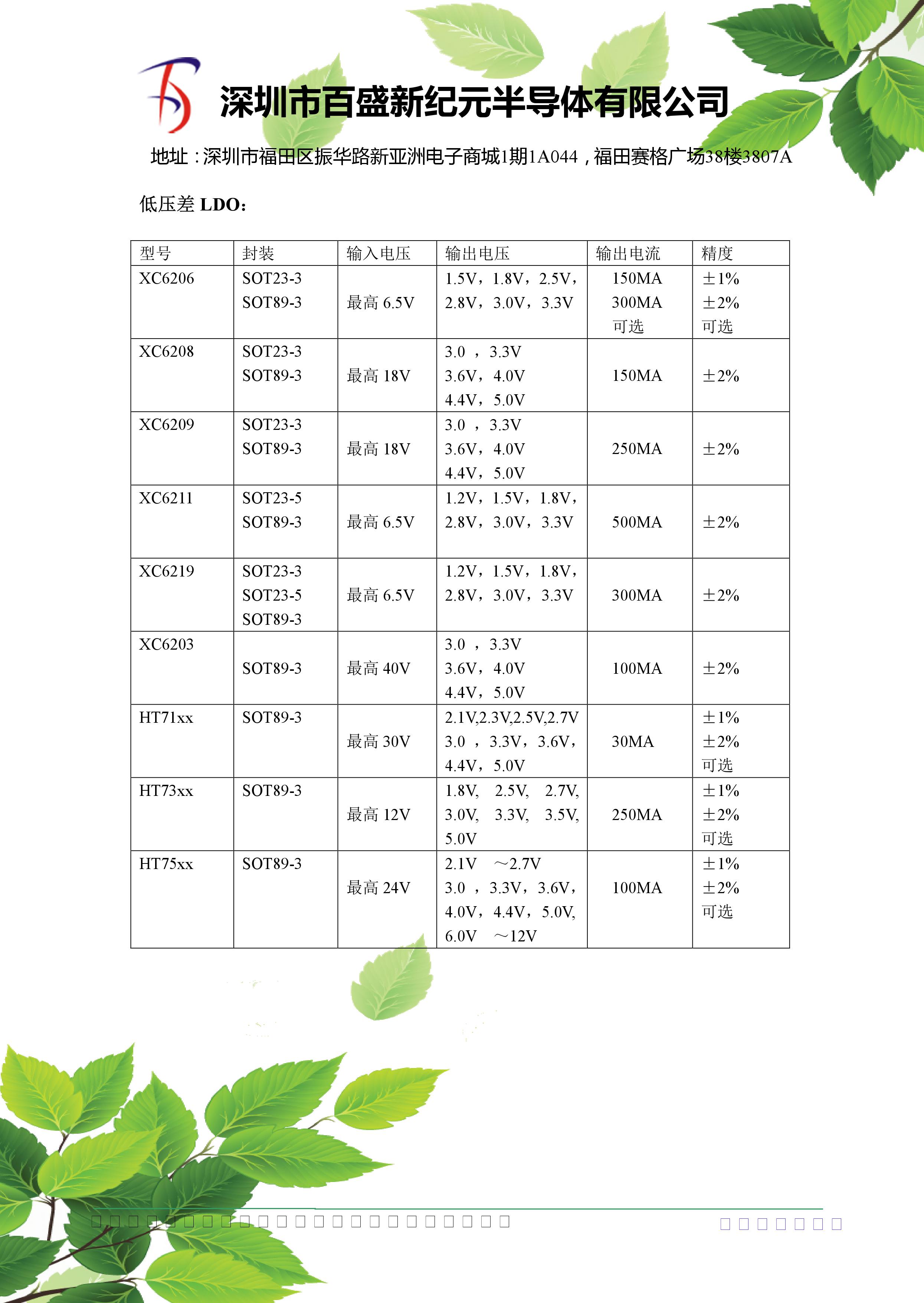 LDO選型表，LDO選型表，LDO選型表