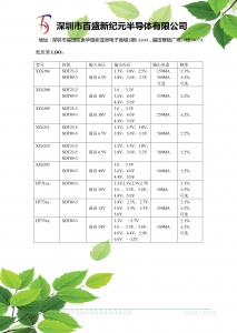 LDO選型表，LDO選型表，LDO選型表