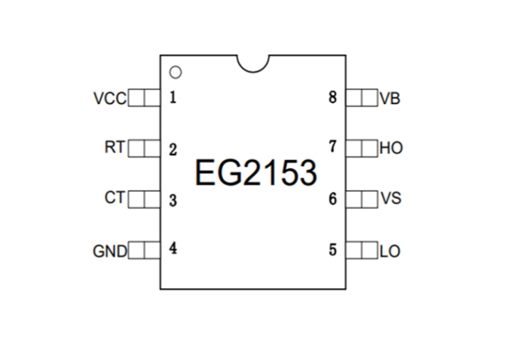 EG2153：高壓高速功率MOSFET/IGBT柵極驅(qū)動(dòng)器，集成振蕩器與保護(hù)關(guān)斷功能