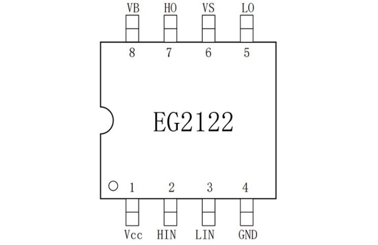 EG2122：大功率MOS/IGBT柵極驅(qū)動芯片，無刷電機(jī)控制新選擇
