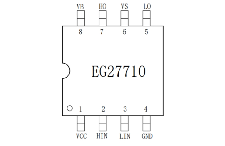 EG27710：高性價比MOS/IGBT柵極驅(qū)動芯片，驅(qū)動無刷電機與電源DC-DC