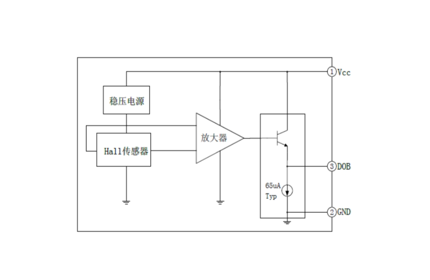 EG49線性霍爾集成電路：電壓調(diào)整、感應(yīng)、放大與跟隨的集成方案