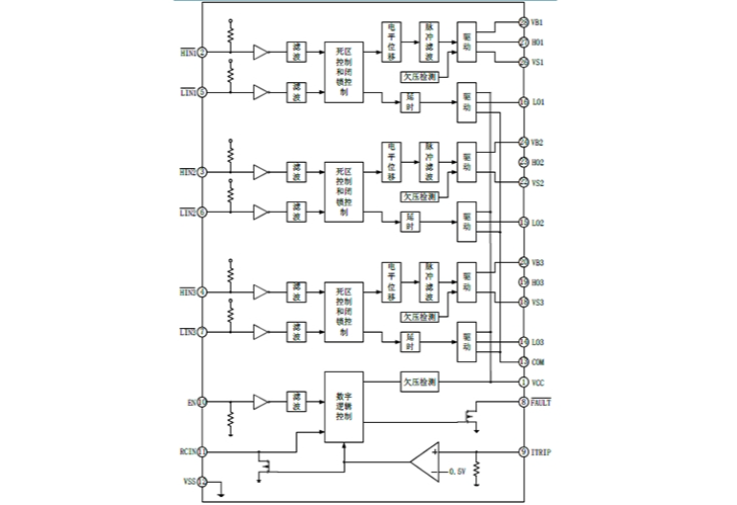 EG2136三相柵極驅(qū)動(dòng)電路：高效驅(qū)動(dòng)N型功率MOSFET與IGBT，集成多重安全保護(hù)功能