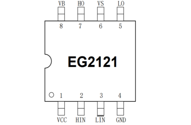 EG2121：高性能無刷電機(jī)控制器柵極驅(qū)動芯片，集成多重安全保護(hù)