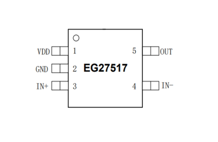 EG27517：雙輸入設(shè)計(jì)，高速低側(cè)柵極驅(qū)動(dòng)器，峰值4A驅(qū)動(dòng)能力