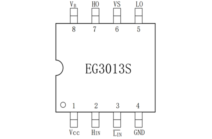 EG3013S:專為無刷電機(jī)控制器設(shè)計(jì)的高性能柵極驅(qū)動(dòng)芯片 EG3013S:專為無刷電機(jī)控制器設(shè)計(jì)的高性能柵極驅(qū)動(dòng)芯片
