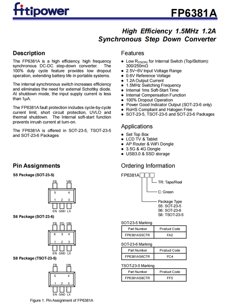 FP6381A 1.2A衕步降壓IC DC-DC變頻器 SOT23-5 百盛電子代理商 FP6381A 1.2A衕步降壓IC DC-DC變頻器 SOT23-5 百盛電子代理商