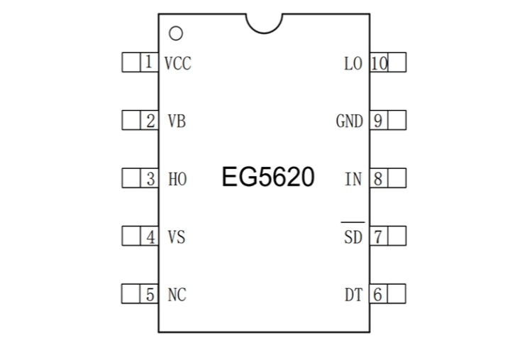 EG5620：高性價比帶SD卡存儲功能柵極驅動芯片，專用于無刷電機與電源DC-DC驅動