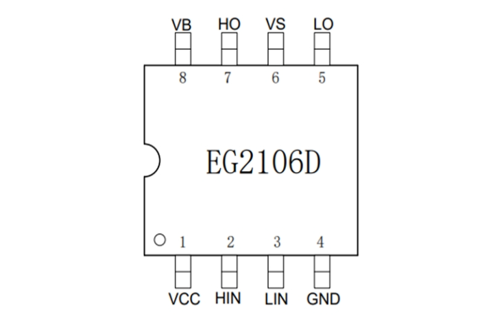 EG2106D:專為無刷電機(jī)與DC-DC電源設(shè)計(jì)的MOS/IGBT柵極驅(qū)動芯片 EG2106D:專為無刷電機(jī)與DC-DC電源設(shè)計(jì)的MOS/IGBT柵極驅(qū)動芯片