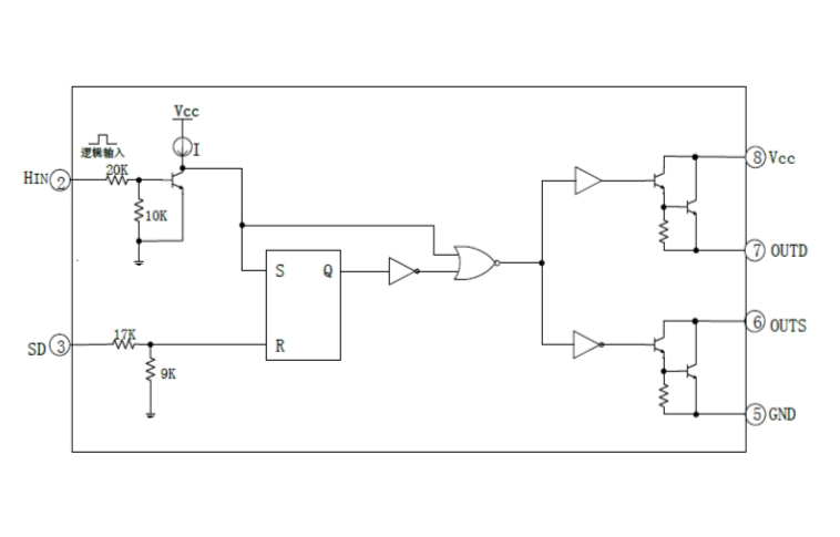 EG3001:寬電壓、低功耗的MOSFET及雙極性晶體管驅(qū)動芯片 EG3001:寬電壓、低功耗的MOSFET及雙極性晶體管驅(qū)動芯片