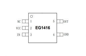 EG1416：高速低側(cè)柵極驅(qū)動器，峰值2A對稱驅(qū)動能力，適用于MOSFET與IGBT