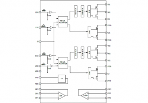 EG2126：全橋拓?fù)潆娐肥走x，高性?xún)r(jià)比大功率MOS/IGBT柵極驅(qū)動(dòng)專(zhuān)用芯片