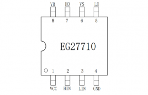 EG27710：高性?xún)r(jià)比MOS/IGBT柵極驅(qū)動(dòng)芯片，驅(qū)動(dòng)無(wú)刷電機(jī)與電源DC-DC