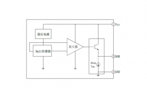EG49線性霍爾集成電路：電壓調(diào)整、感應(yīng)、放大與跟隨的集成方案
