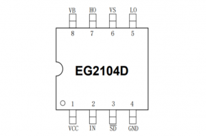 EG2104D：帶SD保護(hù)功能的高性?xún)r(jià)比MOS/IGBT柵極驅(qū)動(dòng)芯片，專(zhuān)用于無(wú)刷電機(jī)與DC-DC電源控制