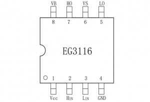 EG3116：大功率MOS/IGBT柵極驅(qū)動(dòng)芯片，全面保護(hù)，高性?xún)r(jià)比