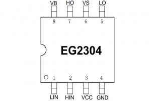 EG2304：高性能MOS/IGBT柵極驅(qū)動(dòng)專(zhuān)用芯片，助力無(wú)刷電機(jī)與DC-DC電源精準(zhǔn)控制