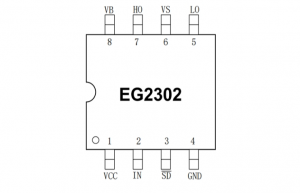 EG2302：高性?xún)r(jià)比帶智能診斷的MOS/IGBT柵極驅(qū)動(dòng)芯片