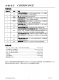 CN3765：多功能PWM降壓模式電池充電管理集成電路，支持多種電池類型