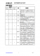 CN705/706/707/708/813系列：集成微處理器復(fù)位與看門(mén)狗功能的電源監(jiān)測(cè)電路