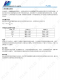 PL2082 ESOP8 1.5A 降壓型開關穩(wěn)壓器