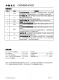 CN3304：PFM升壓型四節(jié)鋰電池充電控制IC，恒流準(zhǔn)恒壓模式，高效簡(jiǎn)潔