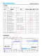 NS2201X SOT23-3L封裝 40V 輸入OVP保護(hù)IC