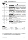 CN3601：單節(jié)鎳鋅電池簡易充電管理，PFM降壓型固定關(guān)斷時間充電芯片