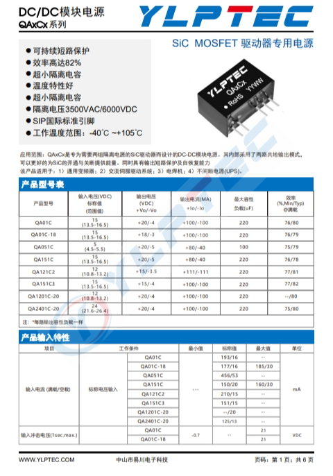 QA01C 輸入電壓13.5V~16.5V 輸出電壓20V -4V輸出功率2.4W100mA -100mA QA01C 輸入電壓13.5V~16.5V 輸出電壓20V -4V輸出功率2.4W100mA -100mA