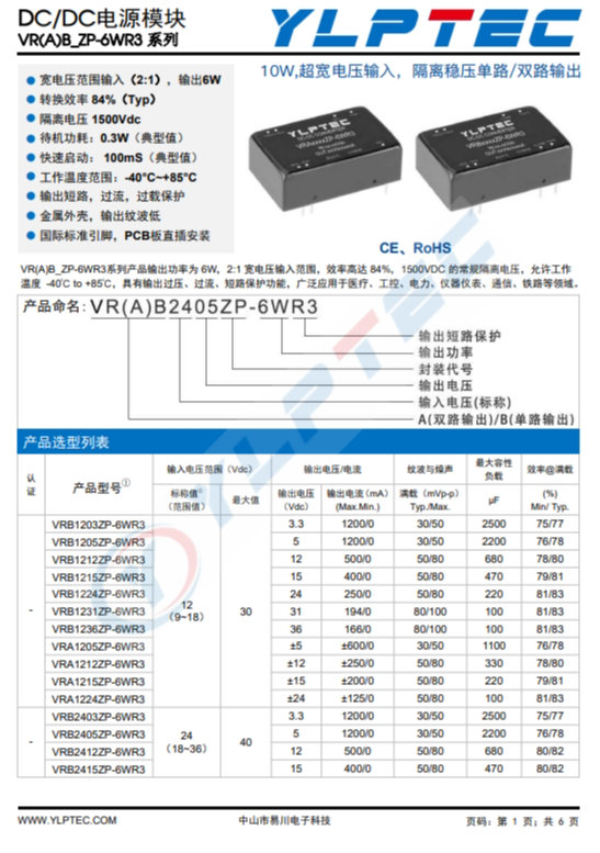 VRA2415ZP-6WR3  10W,超寬電壓輸入，隔離穩(wěn)壓?jiǎn)温?雙路輸出