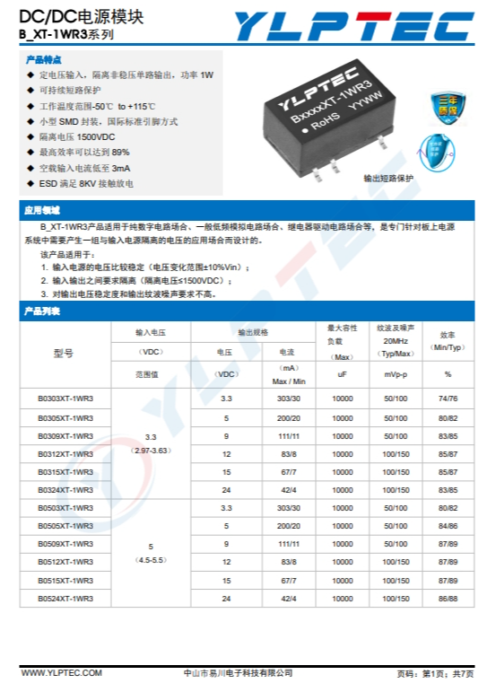 B0505XT-1WR3 B0505XT-1WR3