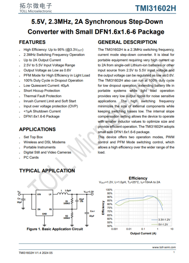 TMI31602H  5.5V、2.3MHz、2A同步降壓型 采用小型DFN1.6x1.6-6封裝的轉(zhuǎn)換器