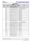 MSPM0L1306TRHBR   具有 64KB 閃存、4KB SRAM、12 位 ADC、比較器和 OPA 的 32MHz Arm? Cortex?-M0+ MCU