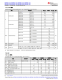 MSPM0L1306TRHBR   具有 64KB 閃存、4KB SRAM、12 位 ADC、比較器和 OPA 的 32MHz Arm? Cortex?-M0+ MCU