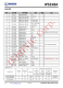 IP5318A  4.8A 充電、18W 放電、集成輸入輸出快充功能移動電源 SOC