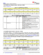 TMP117AIDRVR   48 位 EEPROM、可替代 PT100/PT1000 RTD 的 0.1°C 數(shù)字溫度傳感器