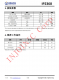 IP2368  支持 PD3.0 等多種快充輸入輸出協(xié)議、支持 2~6 節(jié)串聯(lián)電芯 集成升降壓驅(qū)動