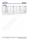 IP3012  高精度內(nèi)置 MOSFET 單節(jié)鋰電池保護(hù) IC