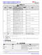 MSPM0L1306TRHBR   具有 64KB 閃存、4KB SRAM、12 位 ADC、比較器和 OPA 的 32MHz Arm? Cortex?-M0+ MCU