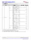MSPM0L1306TRHBR   具有 64KB 閃存、4KB SRAM、12 位 ADC、比較器和 OPA 的 32MHz Arm? Cortex?-M0+ MCU