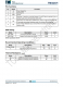 TMI3257I  800kHz、18V、2A同步COT降壓型轉(zhuǎn)換器 采用小型 SOT563 封裝