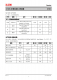 XL7035E1  1A 150KHz 80V降壓型DC-DC轉(zhuǎn)換器  