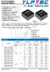 URB2412YMD-10WR3  10W，超寬壓輸入，隔離穩(wěn)壓單路/雙路輸出