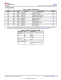 TMP117AIDRVR   48 位 EEPROM、可替代 PT100/PT1000 RTD 的 0.1°C 數(shù)字溫度傳感器