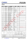 IP5318A  4.8A 充電、18W 放電、集成輸入輸出快充功能移動電源 SOC