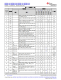 MSPM0L1306TRHBR   具有 64KB 閃存、4KB SRAM、12 位 ADC、比較器和 OPA 的 32MHz Arm? Cortex?-M0+ MCU