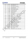 IP2366 支持 PD3.1 等多種快充輸入輸出協(xié)議、支持 2~6 節(jié)串聯(lián)電池