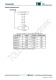 TMI6030C-15  300mA、低IQ、高PSRR LDO穩(wěn)壓器，SOT23封裝
