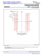 MSPM0L1306TRHBR   具有 64KB 閃存、4KB SRAM、12 位 ADC、比較器和 OPA 的 32MHz Arm? Cortex?-M0+ MCU